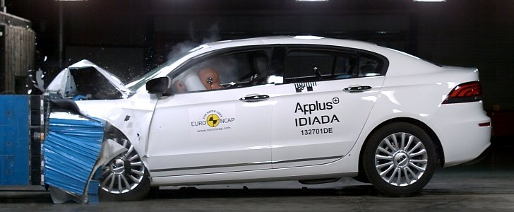 Euro NCAP Testing Procedures Explained