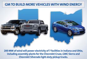 The Chevy Silverado and Sierra Will Now be Brought to You by Wind