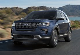 2020 Ford Explorer ST Rumored With Around 400 HP