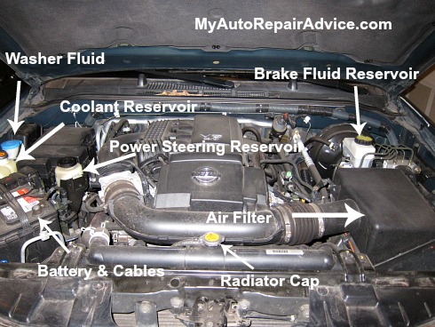 Car Maintenance How-To Articles, Photos and Videos.