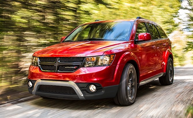 14 Most Affordable Three-Row SUVs of 2020