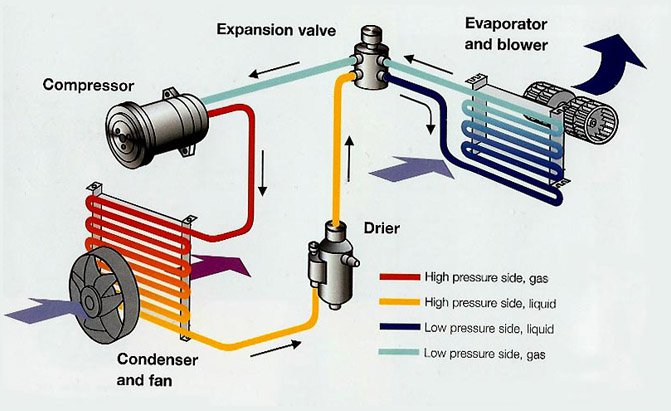 AC-System.jpg