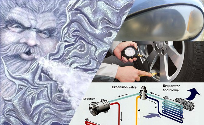 8 Ways to Revive Your Car After Winter