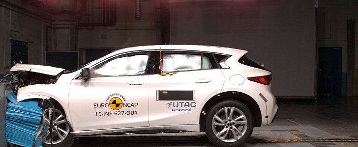 A Guide to EuroNCAP's Safest Cars of 2015