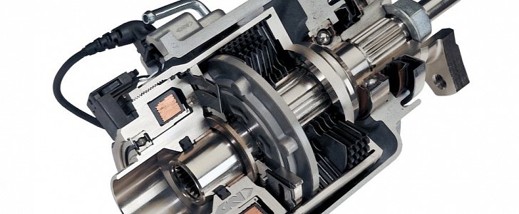 Four-Wheel Drive: How GKN Driveline&#039;s On-Demand 4WD System Works