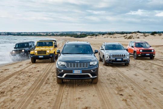 Jeep&#039;s AWD and 4WD Systems Explained
