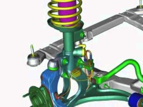 Popular Solutions Used by Carmakers to Eliminate Torque Steer in FWD Cars 1 Popular Solutions Used by Carmakers to Eliminate Torque Steer in FWD Cars