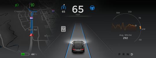 Tesla Autopilot Explained - The Most Advanced Self-Driving Feature on the Market