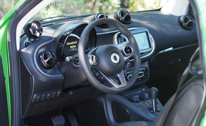 2017 Smart Electric Drive Review