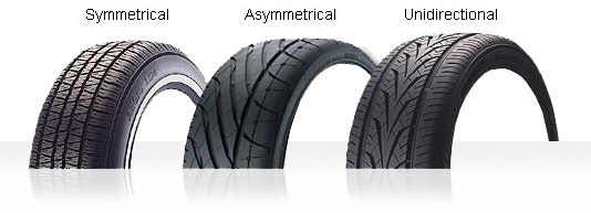 How to perform tire rotation? 2 How to perform tire rotation?