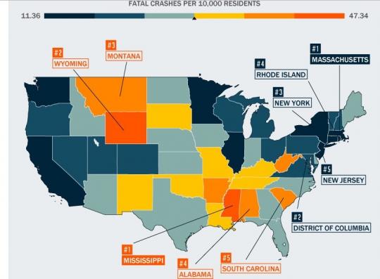 Map of the safest and most dangerous U.S. states Safety on American Roads - The Safest States In The USA And The Most Dangerous