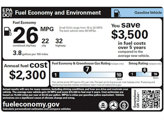 10 Myths About Fuel Economy