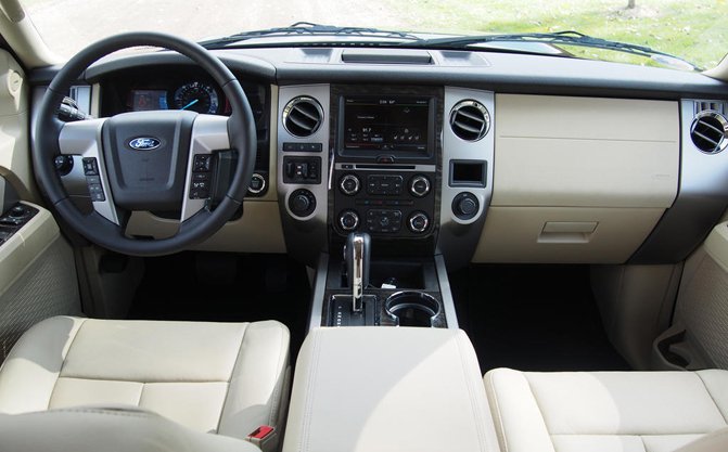 2015 Ford Expedition Review