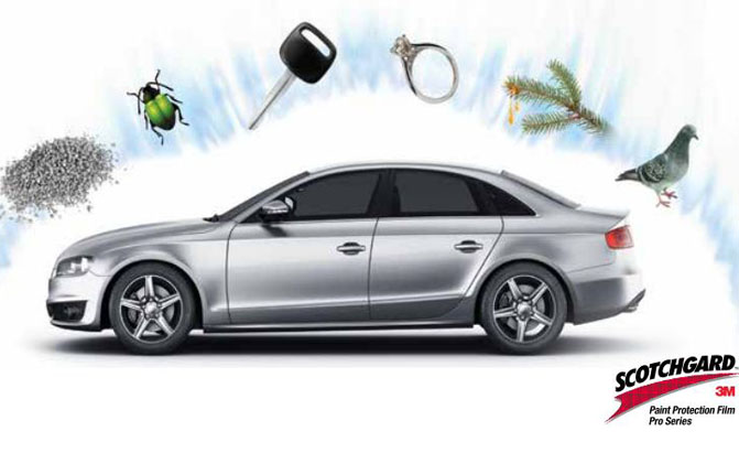 5 Dealer Options You Should Avoid and 5 You Shouldn't