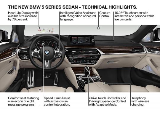 2017 BMW 5 Series (G30) 5 Reasons the 2017 BMW G30 5 Series is Better Than the F10 5 Series
