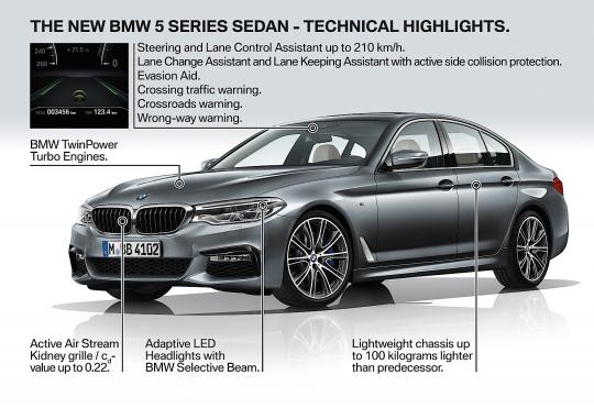 2017 BMW 5 Series (G30) 5 Reasons the 2017 BMW G30 5 Series is Better Than the F10 5 Series