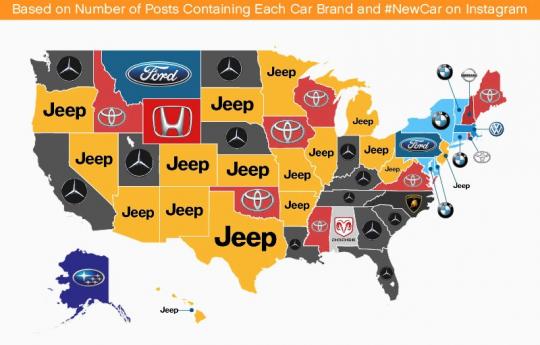 America&#039;s Love of Cars Is On Instagram, Here Are The Most Popular Ones