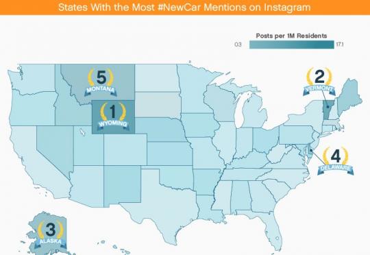 America&#039;s Love of Cars Is On Instagram, Here Are The Most Popular Ones