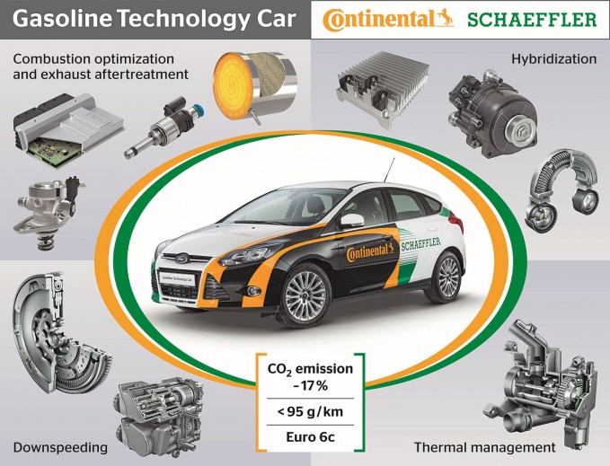 Electrical System Four Times More Powerful Coming Soon