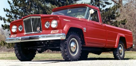 Ten Jeep Models That Shaped the Most Off-Road Capable Brand