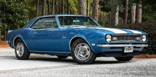 Ten of the Most Iconic Homologation Specials of All Time