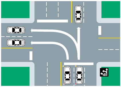 5 Bad Driving Behaviors That Must Be Stopped