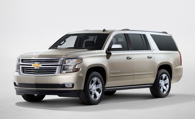 Best Three-Row Vehicles of 2017: Consumer Reports