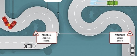 Examples of Car-To-X Communication Car-To-X-Communication: The Pros And Cons of The Tech That Will Come To Your Car