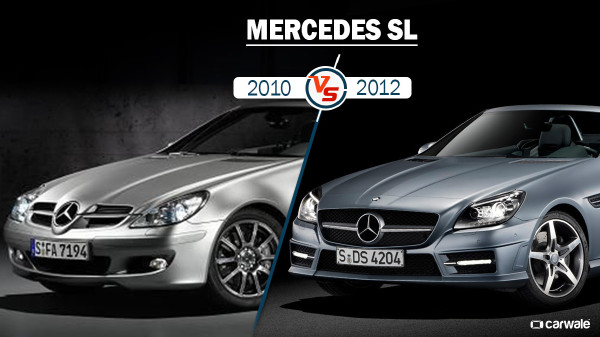 New car Designs – Why change isn’t always a good thing