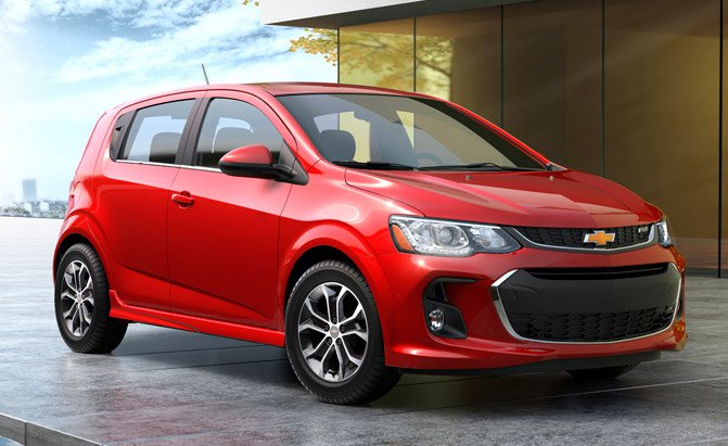 Top 10 Most Dependable Automakers: 2017