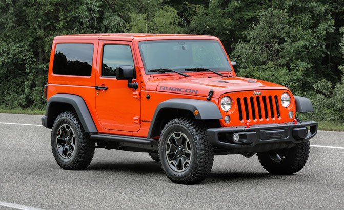 Top 10 Vehicles with the Best Resale Value: 2017