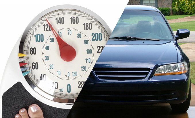Why is My Gas Mileage so Bad?