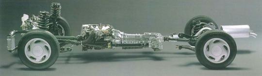 Toyota Previa (first generation) mid engine platform with rear-wheel-drive/ all-wheel-drive optional Engine Layouts - Your Guide To What FF, RMR, And All In Between Mean