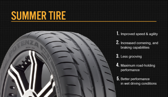 The profile of a summer tire Your Guide To Tires: What Kind Should You Get For Your Car