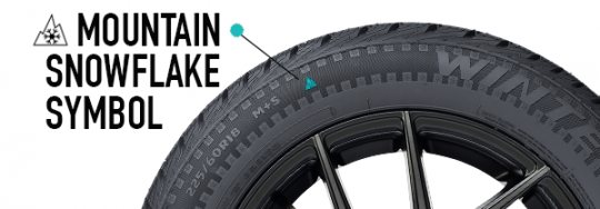 Your Guide To Tires: What Kind Should You Get For Your Car