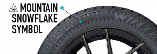 Winter Tire with "Three-Peaks-Snow-Mountain" symbol Your Guide To Tires: What Kind Should You Get For Your Car