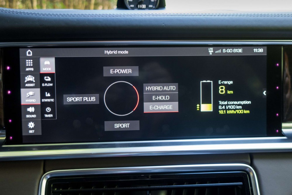 2018 Porsche Panamera Sport Turismo Review: First Drive