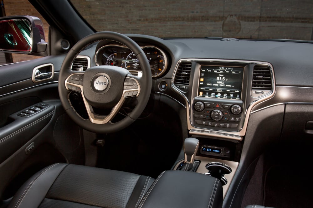 What's the Best Midsize SUV for 2016? 35 What's the Best Midsize SUV for 2016?