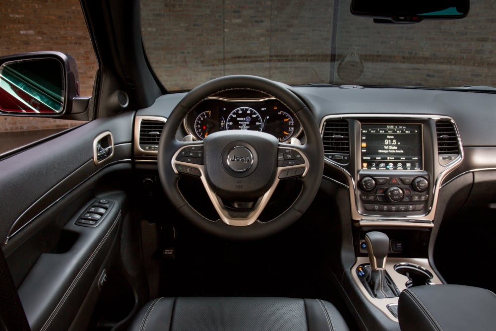 What's the Best Midsize SUV for 2016? 36 What's the Best Midsize SUV for 2016?