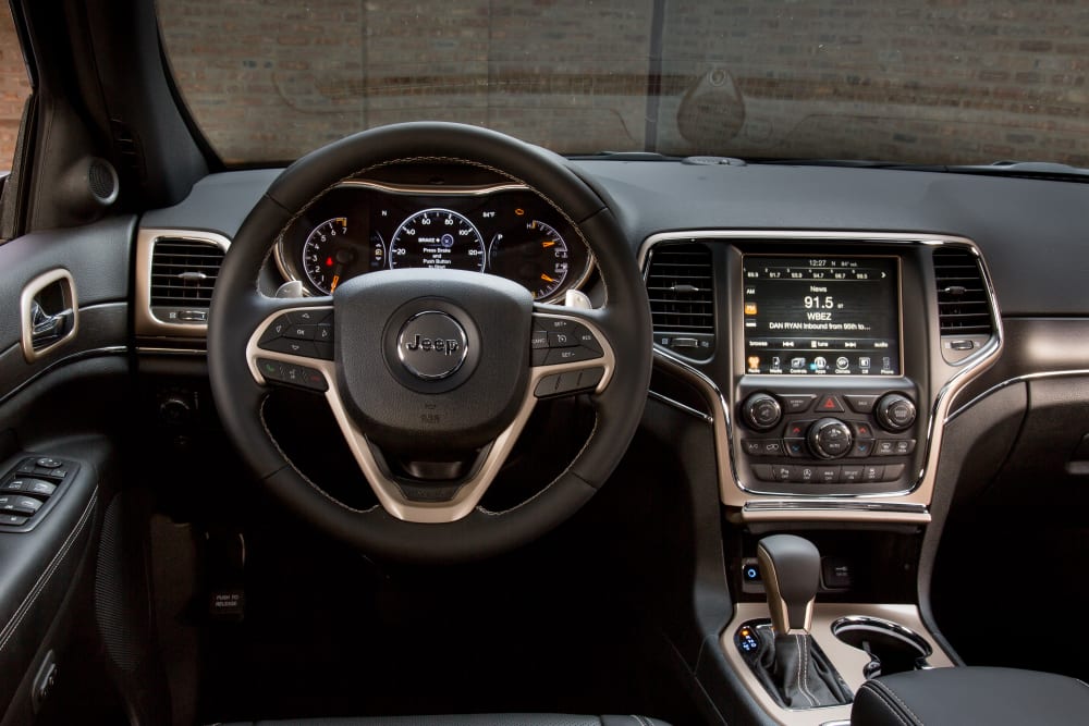 What's the Best Midsize SUV for 2016? 37 What's the Best Midsize SUV for 2016?