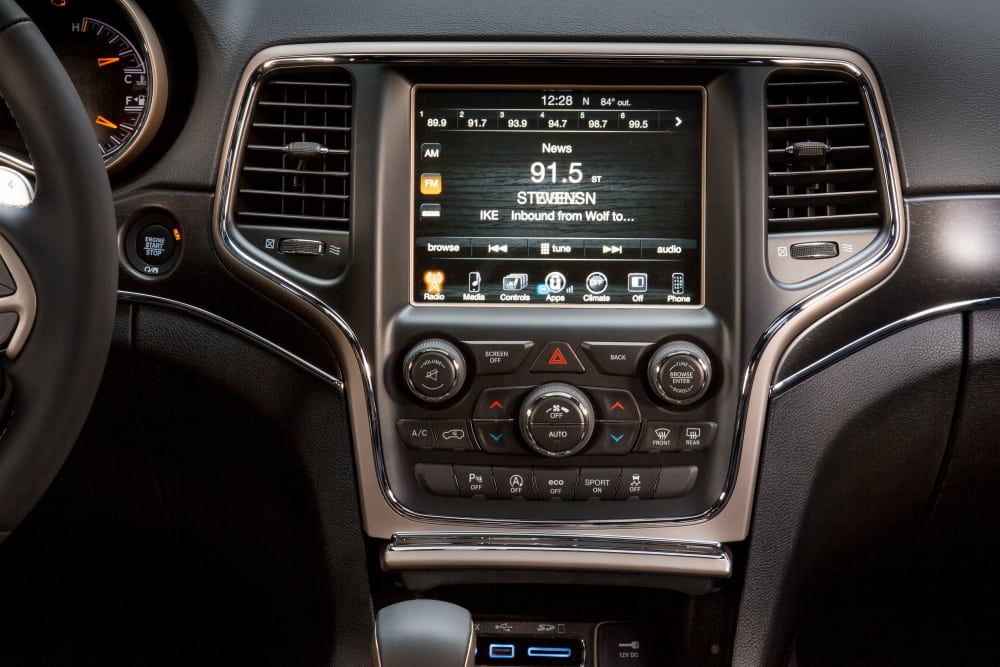 What's the Best Midsize SUV for 2016? 39 What's the Best Midsize SUV for 2016?