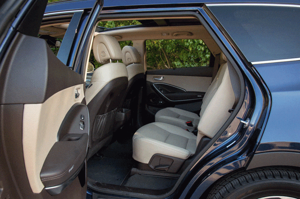 Which SUV Has the Best Third-Row Access?