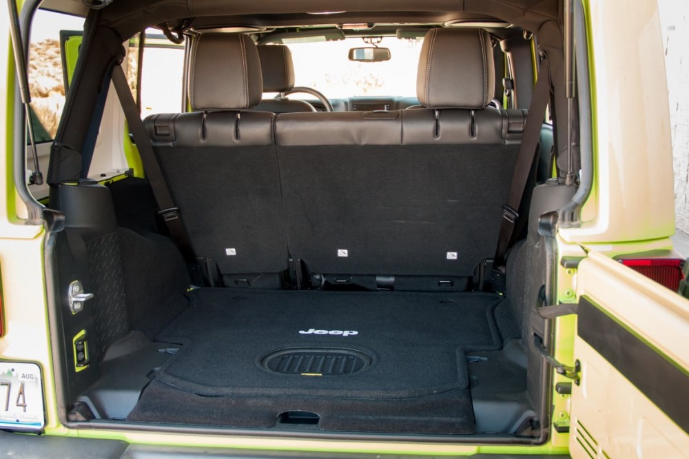 Our View: 2017 Jeep Wrangler Unlimited 21 Our View: 2017 Jeep Wrangler Unlimited
