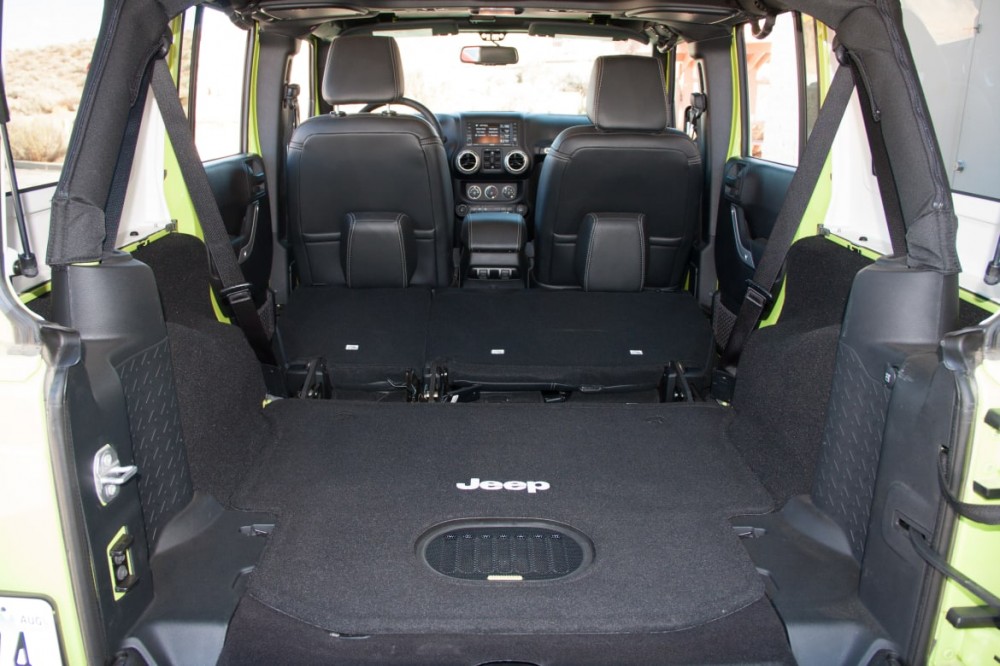 Our View: 2017 Jeep Wrangler Unlimited 22 Our View: 2017 Jeep Wrangler Unlimited