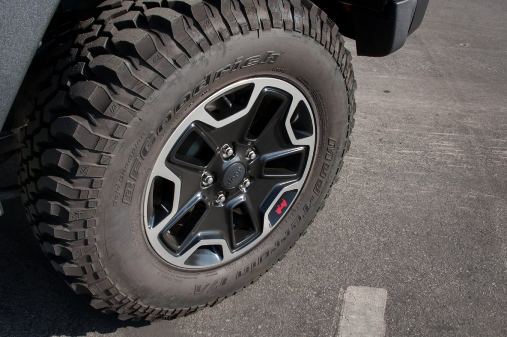 Our View: 2017 Jeep Wrangler Unlimited 9 Our View: 2017 Jeep Wrangler Unlimited