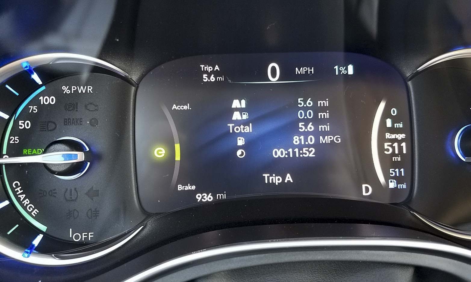 2017 Northwest Green Car of the Year