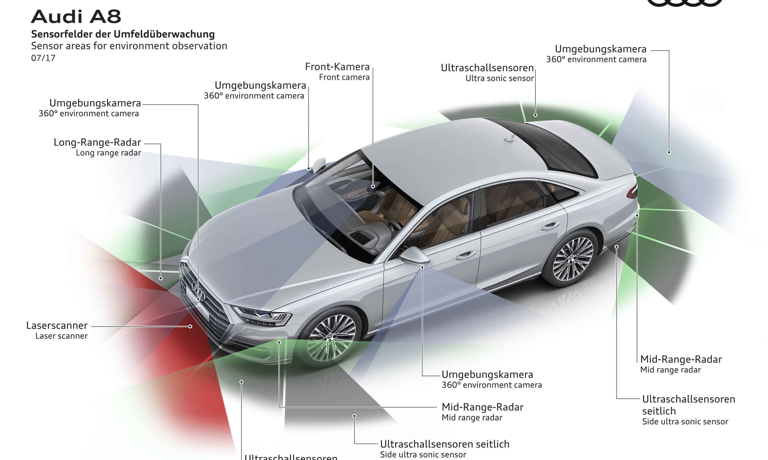 2019 Audi A8: First Look