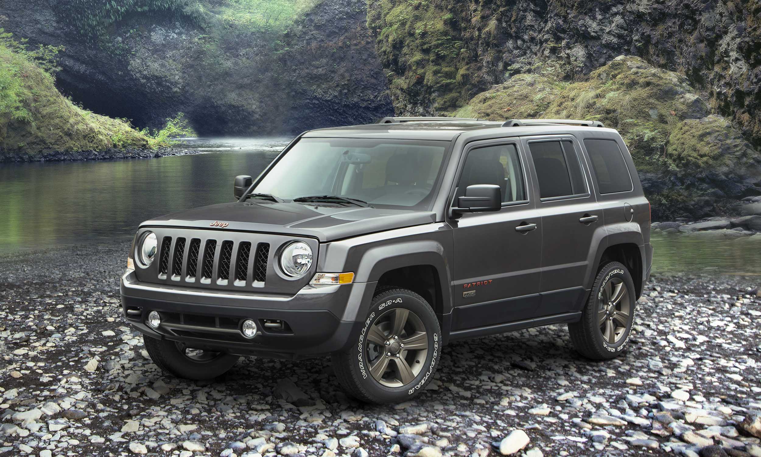 Best-Selling SUVs in America