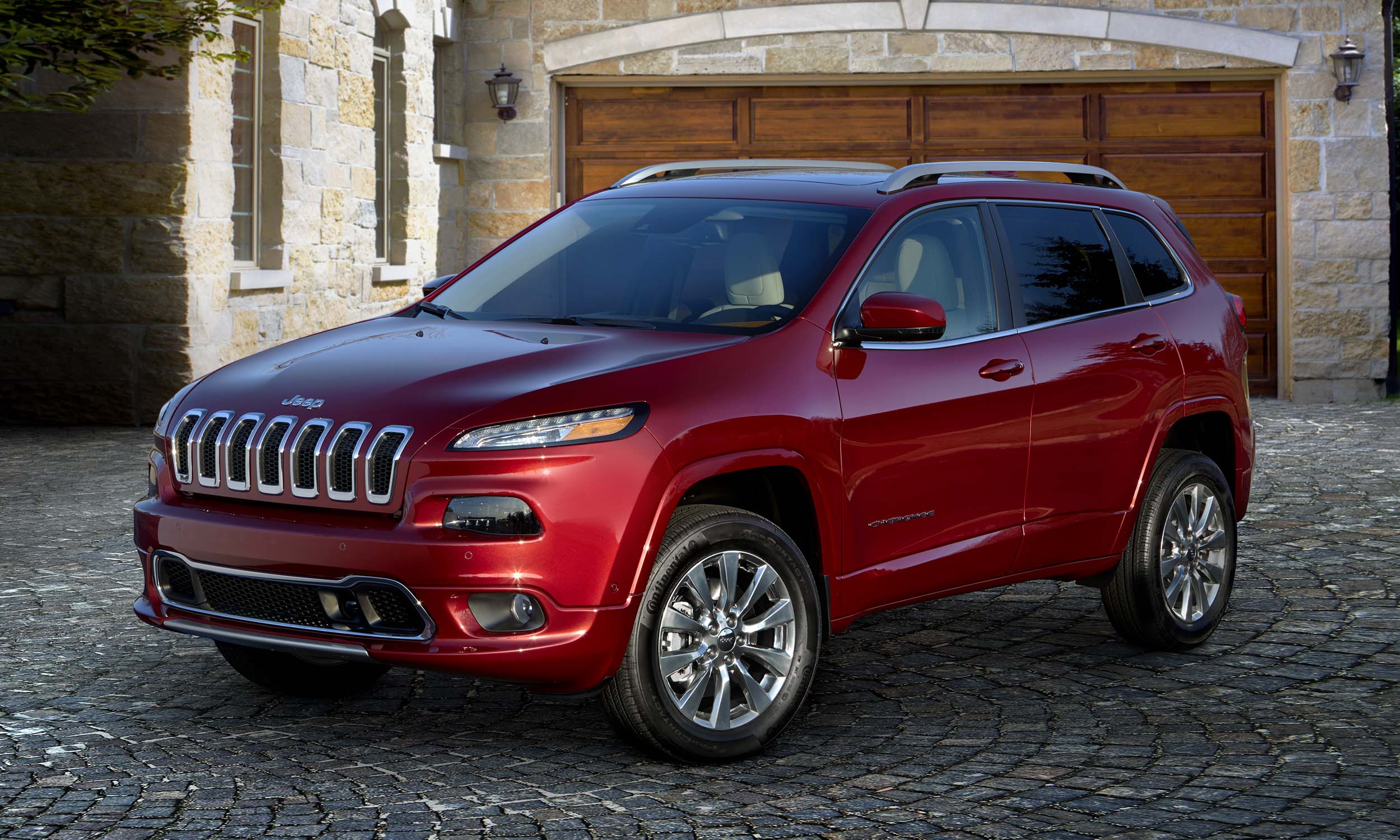 Best-Selling SUVs in America