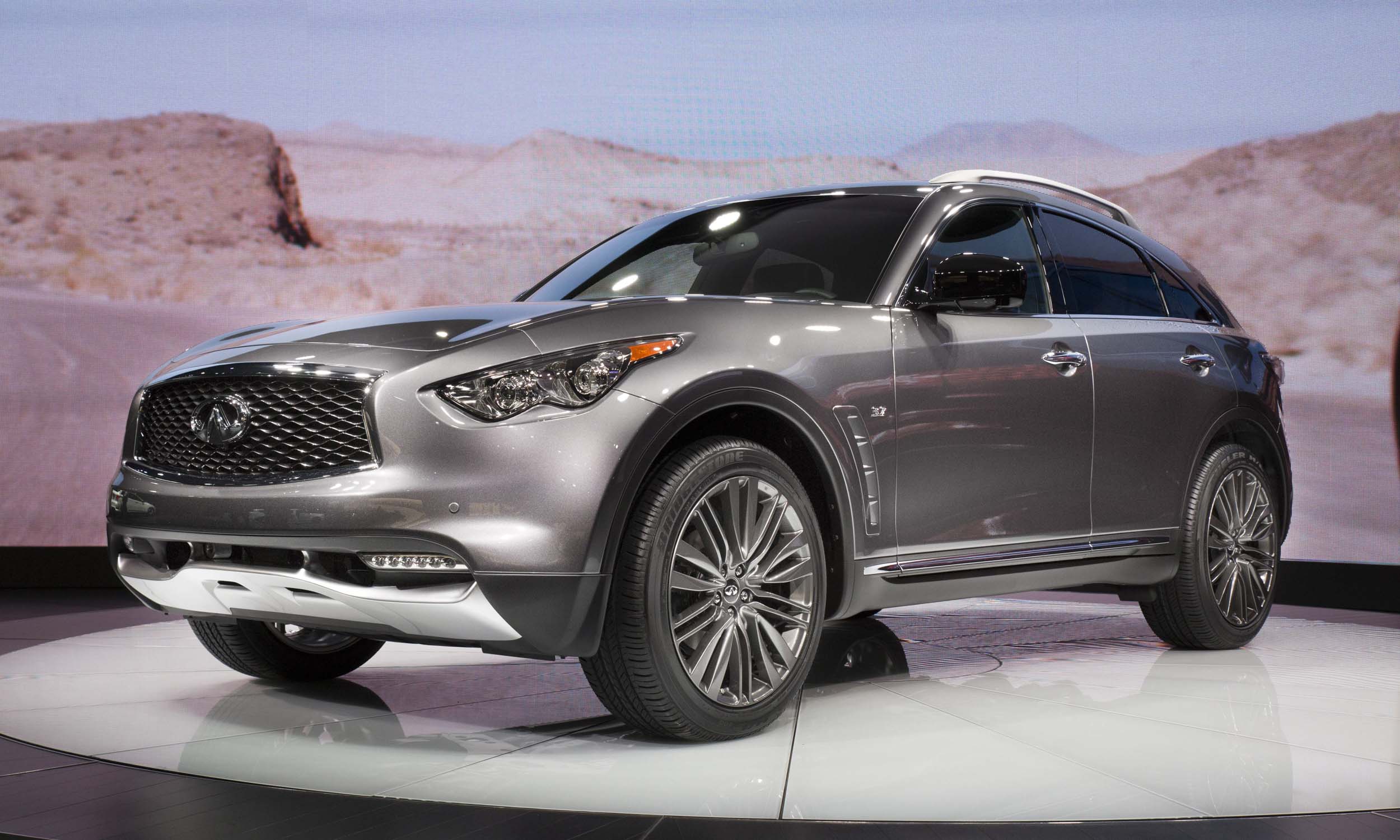 Sportiest Utility Vehicles